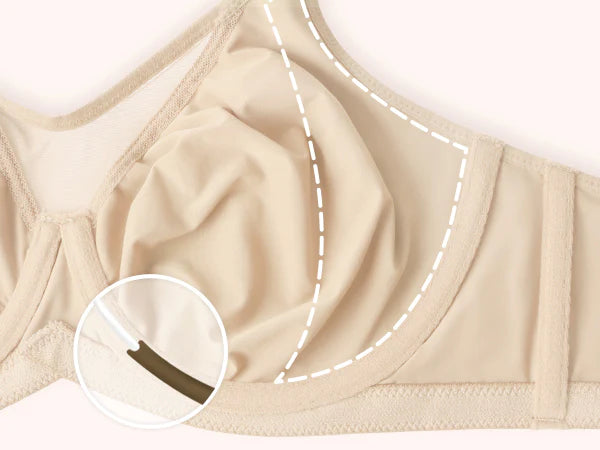 FlexGuard Underwire Innovation